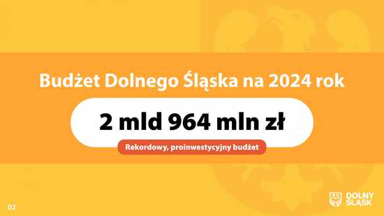 Budżet województwa dolnośląskiego na 2024 rok.