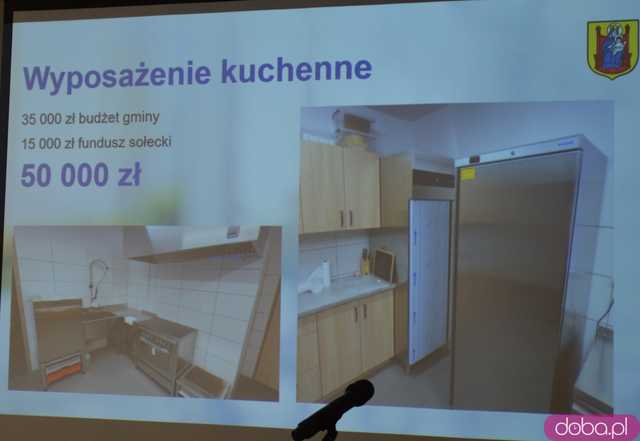  Uroczyste otwarcie świetlicy wiejskiej w Grochowej