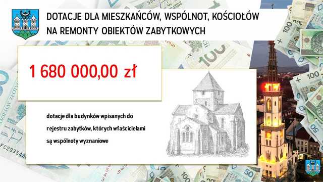 Radni uchwalili budżet gminy Ząbkowice Śląskie na 2024 rok. 28 milionów na inwestycje. Jakie? 