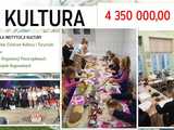 Radni uchwalili budżet gminy Ząbkowice Śląskie na 2024 rok. 28 milionów na inwestycje. Jakie? 