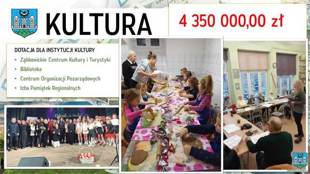 Radni uchwalili budżet gminy Ząbkowice Śląskie na 2024 rok. 28 milionów na inwestycje. Jakie? 