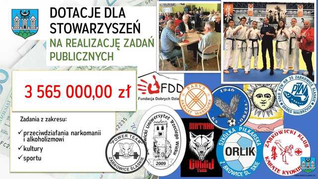 Radni uchwalili budżet gminy Ząbkowice Śląskie na 2024 rok. 28 milionów na inwestycje. Jakie? 