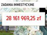 Radni uchwalili budżet gminy Ząbkowice Śląskie na 2024 rok. 28 milionów na inwestycje. Jakie? 