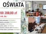 Radni uchwalili budżet gminy Ząbkowice Śląskie na 2024 rok. 28 milionów na inwestycje. Jakie? 