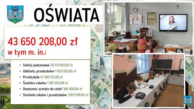 Radni uchwalili budżet gminy Ząbkowice Śląskie na 2024 rok. 28 milionów na inwestycje. Jakie? 