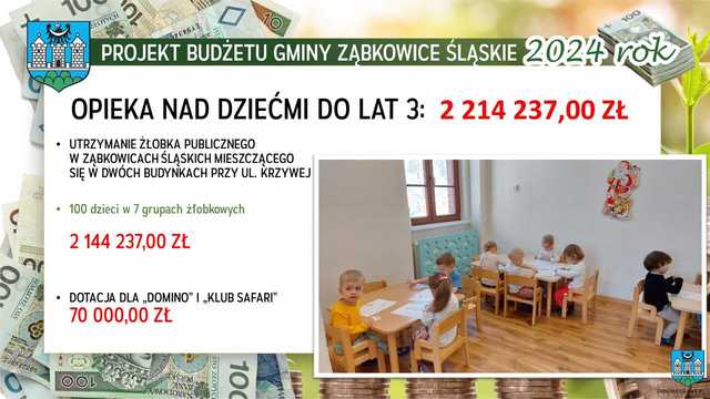 Radni uchwalili budżet gminy Ząbkowice Śląskie na 2024 rok. 28 milionów na inwestycje. Jakie? 