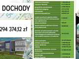 Radni uchwalili budżet gminy Ząbkowice Śląskie na 2024 rok. 28 milionów na inwestycje. Jakie? 
