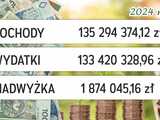 Radni uchwalili budżet gminy Ząbkowice Śląskie na 2024 rok. 28 milionów na inwestycje. Jakie? 