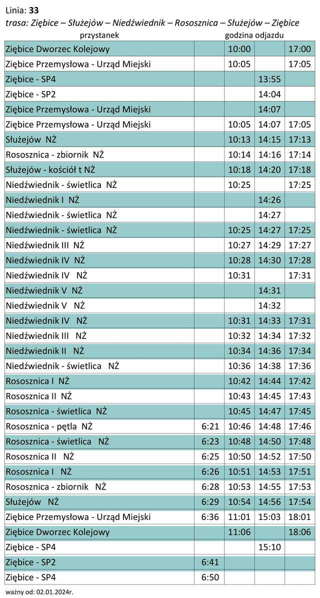 Ruszyła Ziębicka Komunikacja Autobusowa [Bilety, rozkłady] 