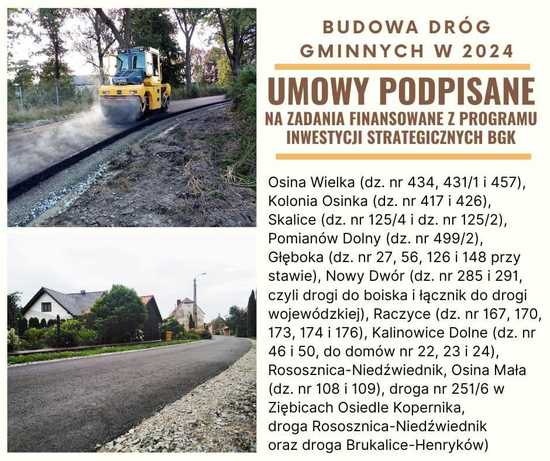 14 umów na realizację inwestycji drogowych w 2024  na terenie gminy Ziębice podpisane!