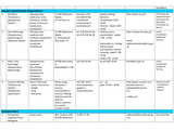 Lista jednostek poradnictwa obywatelskiego w powiecie ząbkowickim