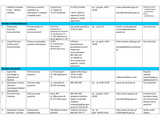 Lista jednostek poradnictwa obywatelskiego w powiecie ząbkowickim