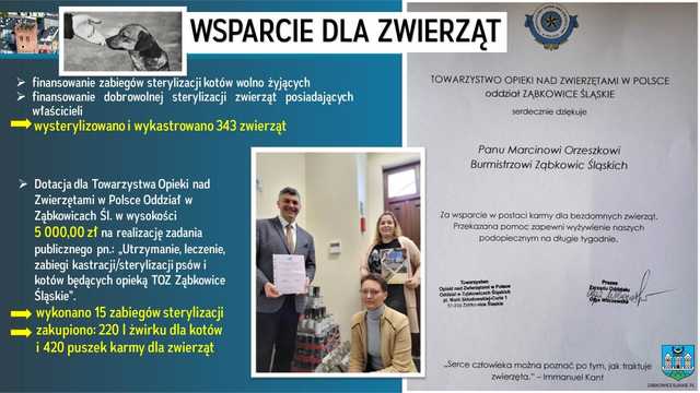 RAPORT o stanie gminy Ząbkowice Śląskie za 2023 rok. Zobacz, co zostało zrobione