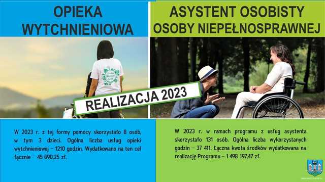 RAPORT o stanie gminy Ząbkowice Śląskie za 2023 rok. Zobacz, co zostało zrobione