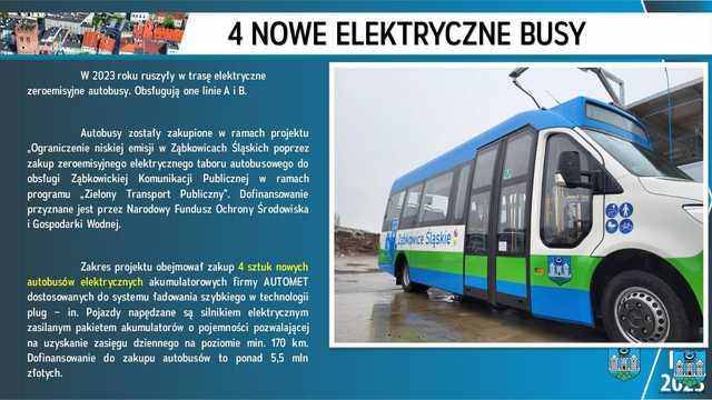 RAPORT o stanie gminy Ząbkowice Śląskie za 2023 rok. Zobacz, co zostało zrobione