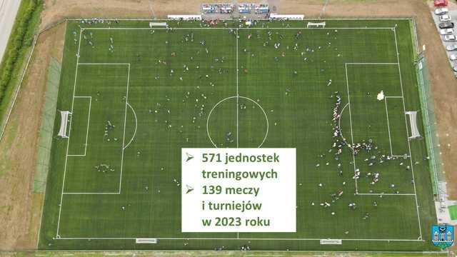 RAPORT o stanie gminy Ząbkowice Śląskie za 2023 rok. Zobacz, co zostało zrobione
