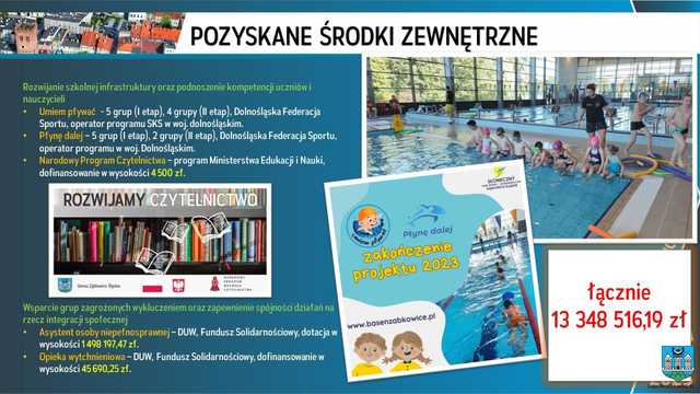 RAPORT o stanie gminy Ząbkowice Śląskie za 2023 rok. Zobacz, co zostało zrobione