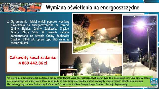 RAPORT o stanie gminy Ząbkowice Śląskie za 2023 rok. Zobacz, co zostało zrobione
