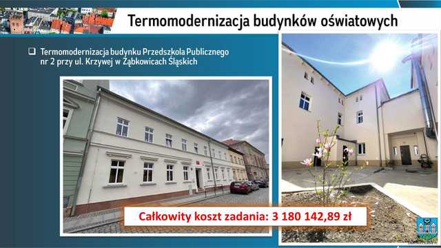 RAPORT o stanie gminy Ząbkowice Śląskie za 2023 rok. Zobacz, co zostało zrobione