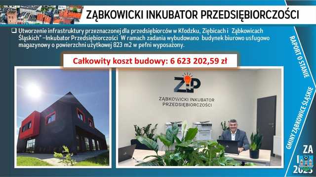 RAPORT o stanie gminy Ząbkowice Śląskie za 2023 rok. Zobacz, co zostało zrobione