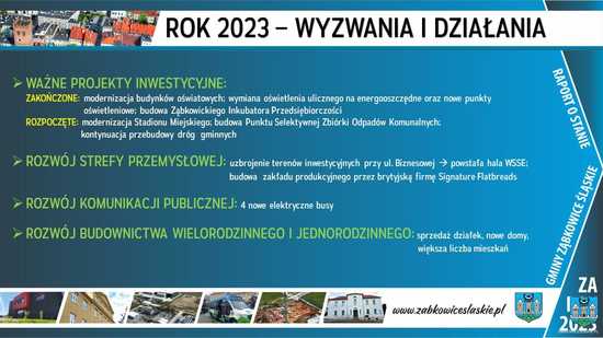 RAPORT o stanie gminy Ząbkowice Śląskie za 2023 rok. Zobacz, co zostało zrobione
