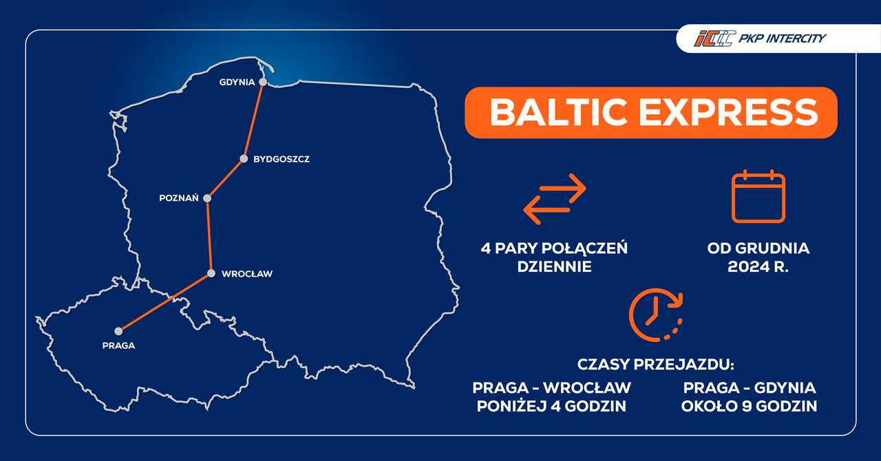 PKP Intercity uruchomi nowe połączenia z Wrocławia do Pragi!