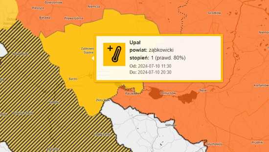 Uwaga! Upał!