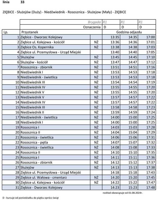 Tytuł Nowe przystanki i zmiany w rozkładach jazdy ZKA od 1 sierpnia!