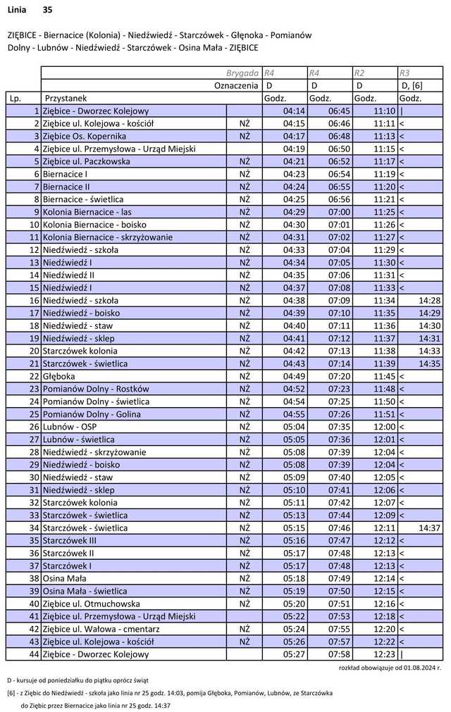 Tytuł Nowe przystanki i zmiany w rozkładach jazdy ZKA od 1 sierpnia!