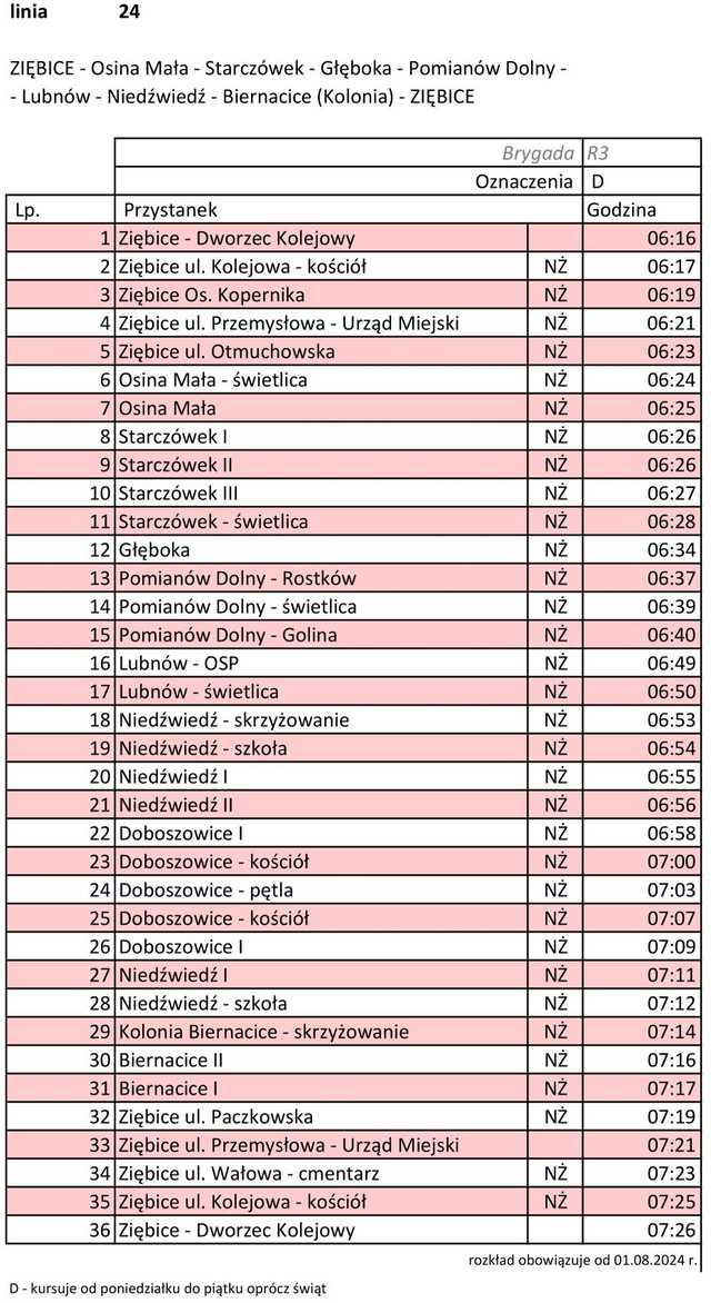 Tytuł Nowe przystanki i zmiany w rozkładach jazdy ZKA od 1 sierpnia!