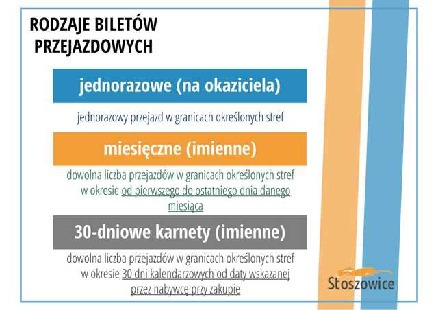 2 września rusza Stoszowicka Komunikacja Autobusowa - rozkłady jazdy