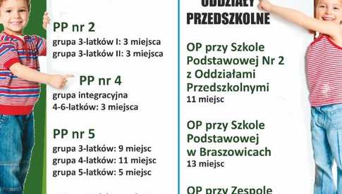 Drodzy Rodzice! Są wolne miejsca w przedszkolach i oddziałach przedszkolnych 