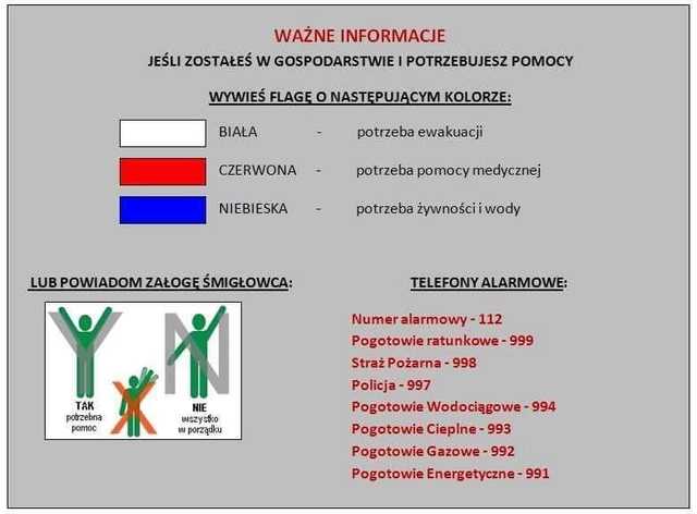 powódz Kamieniec zabkowicki