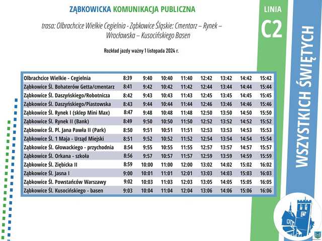 Utrudnienia w ruchu w powiecie ząbkowickim podczas Wszystkich Świętych