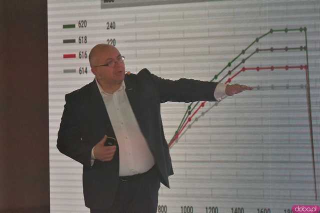 [FOTO, WIDEO] Zobaczcie, jak wygląda przyszłość maszyn rolniczych – premiera ciągnika Fendt 600 w Stoszowicach