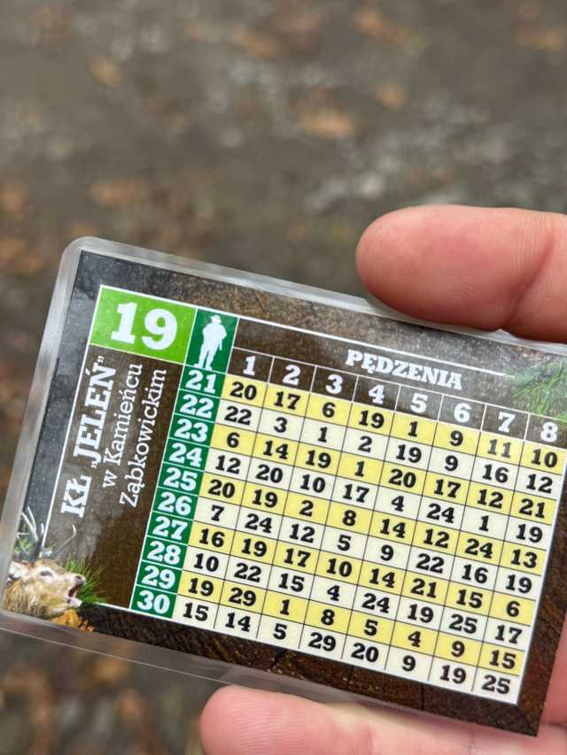 [FOTO] Uczcili pamięć św. Huberta