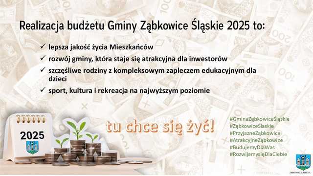 [FOTO] Uchwalono budżet gminy na rok 2025 – co czeka mieszkańców Ząbkowic Śląskich?