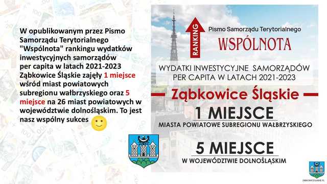 [FOTO] Uchwalono budżet gminy na rok 2025 – co czeka mieszkańców Ząbkowic Śląskich?