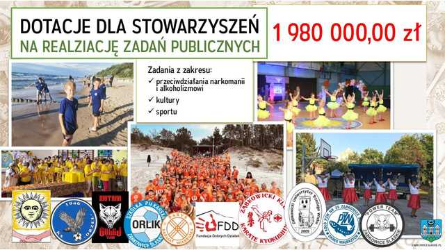 [FOTO] Uchwalono budżet gminy na rok 2025 – co czeka mieszkańców Ząbkowic Śląskich?