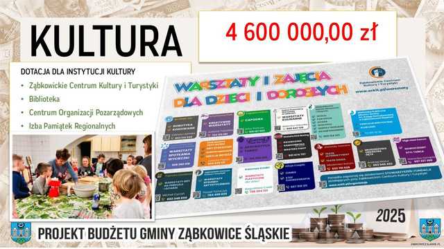 [FOTO] Uchwalono budżet gminy na rok 2025 – co czeka mieszkańców Ząbkowic Śląskich?