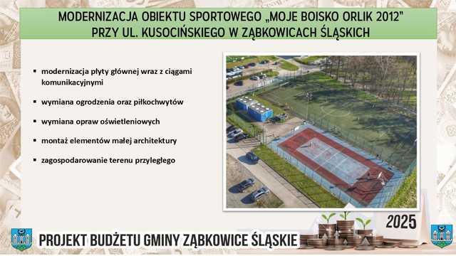 [FOTO] Uchwalono budżet gminy na rok 2025 – co czeka mieszkańców Ząbkowic Śląskich?
