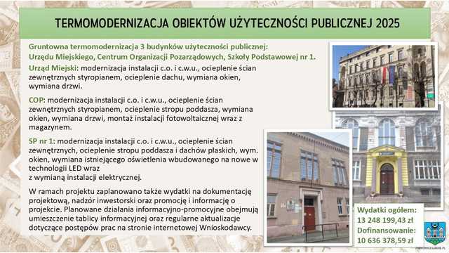 [FOTO] Uchwalono budżet gminy na rok 2025 – co czeka mieszkańców Ząbkowic Śląskich?