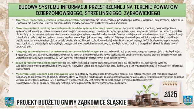 [FOTO] Uchwalono budżet gminy na rok 2025 – co czeka mieszkańców Ząbkowic Śląskich?