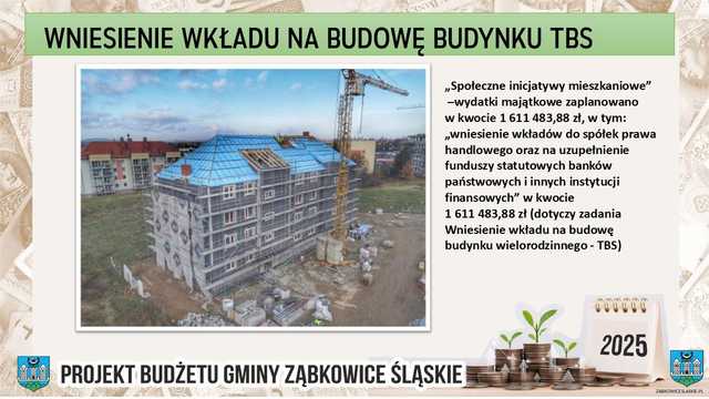[FOTO] Uchwalono budżet gminy na rok 2025 – co czeka mieszkańców Ząbkowic Śląskich?