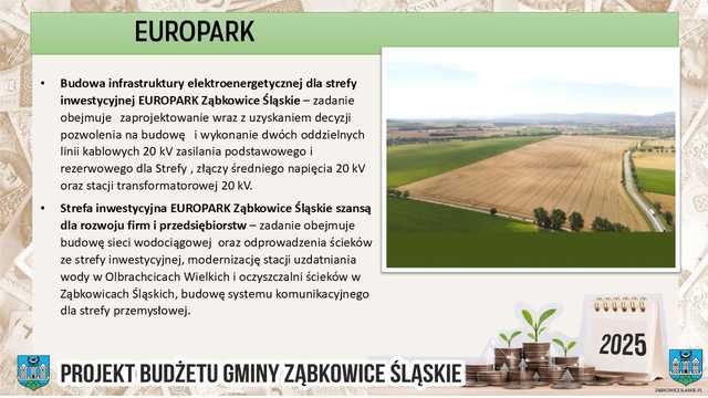 [FOTO] Uchwalono budżet gminy na rok 2025 – co czeka mieszkańców Ząbkowic Śląskich?