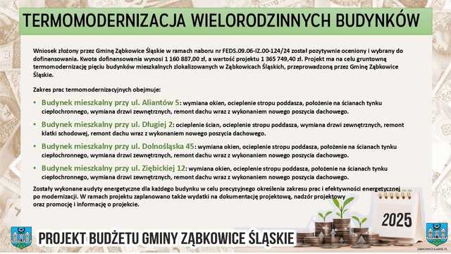 [FOTO] Uchwalono budżet gminy na rok 2025 – co czeka mieszkańców Ząbkowic Śląskich?