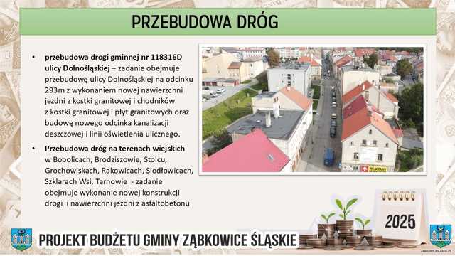 [FOTO] Uchwalono budżet gminy na rok 2025 – co czeka mieszkańców Ząbkowic Śląskich?