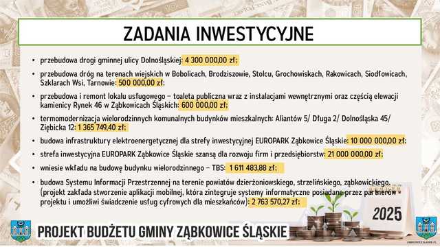 [FOTO] Uchwalono budżet gminy na rok 2025 – co czeka mieszkańców Ząbkowic Śląskich?