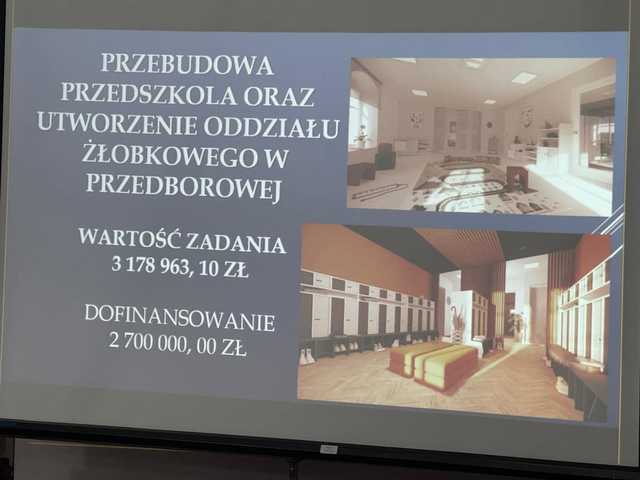 [FOTO] Świąteczna sesja Rady Gminy Stoszowice: inwestycje i budżet na 2025 rok