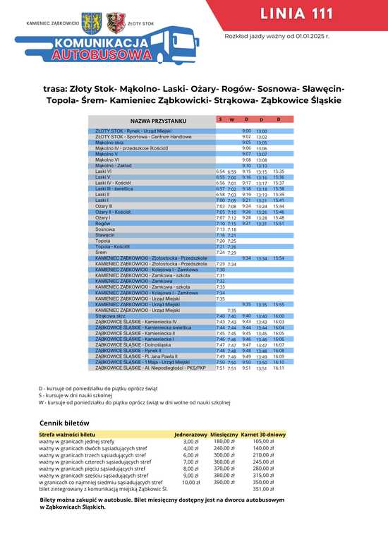 [FOTO] Złoty Stok z własną komunikacją autobusową - ZOBACZCIE ROZKŁADY JAZDY!